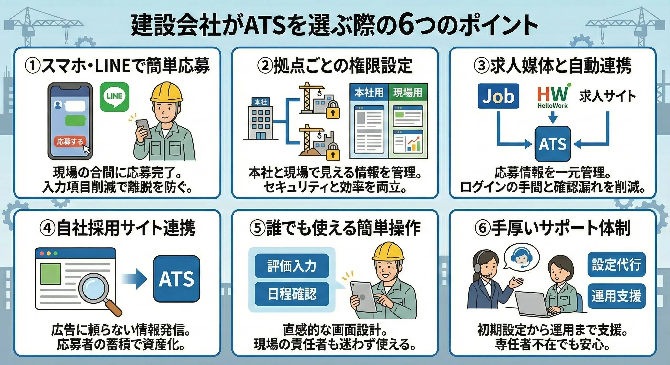 建設会社がATS（採用管理システム）を選ぶ際のポイント